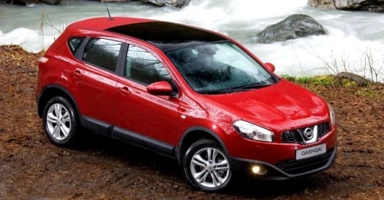 Wynajmij samochód w Tirana