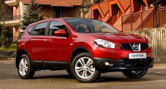 Wynajmij samochód w Tirana