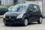 Suzuki Splash